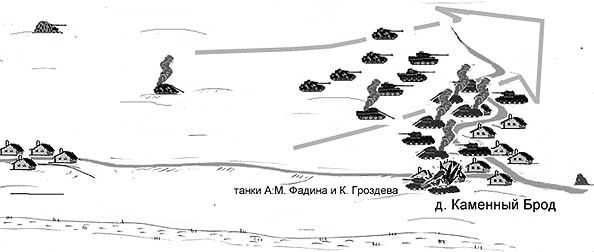 http://iremember.ru/upload/content/tankers/fadin/map02_1.jpg